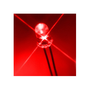 Z-221RH Image