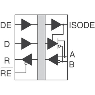 IL3585VE Image